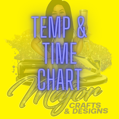 Time & Temperature Chart