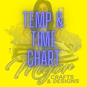 Time & Temperature Chart